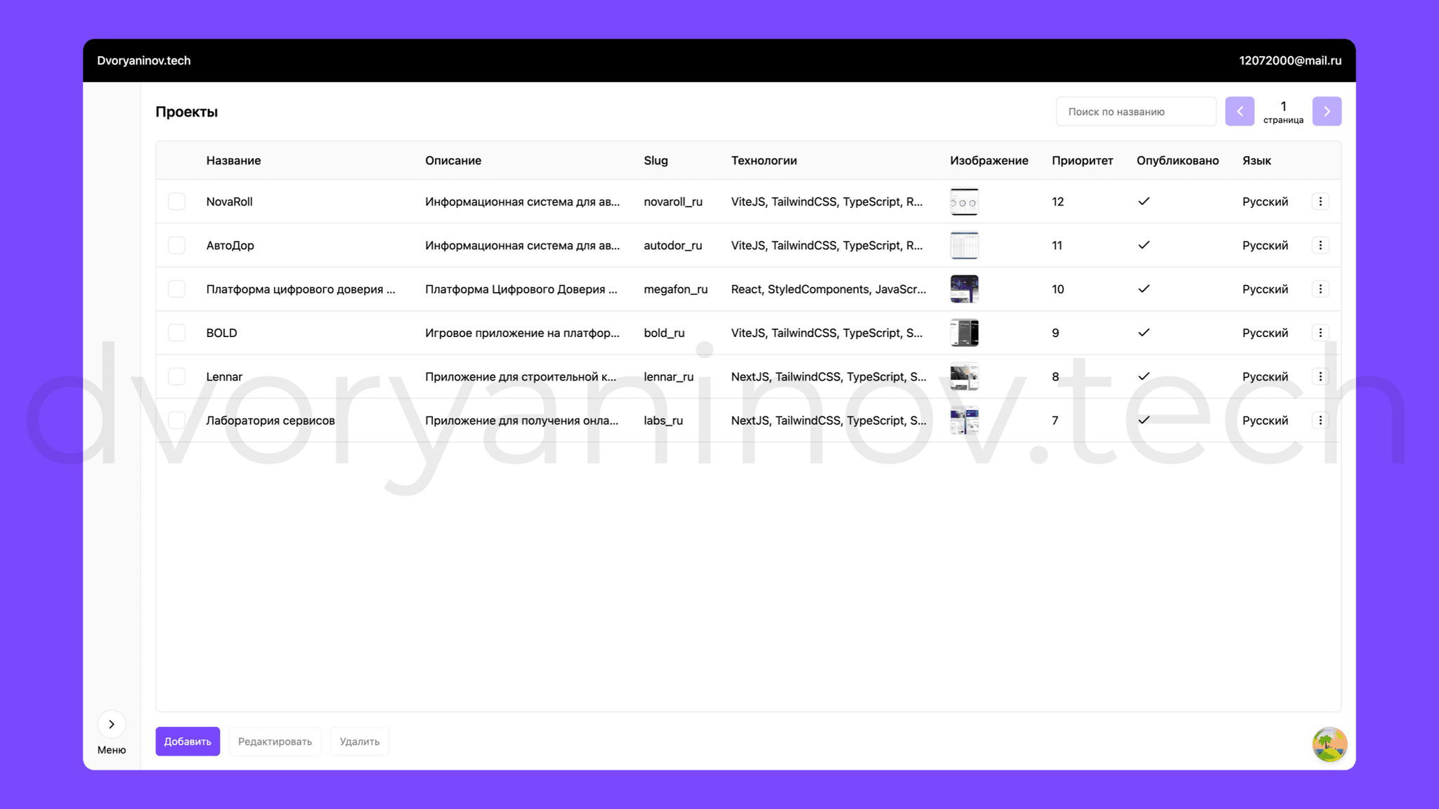 Admin panel