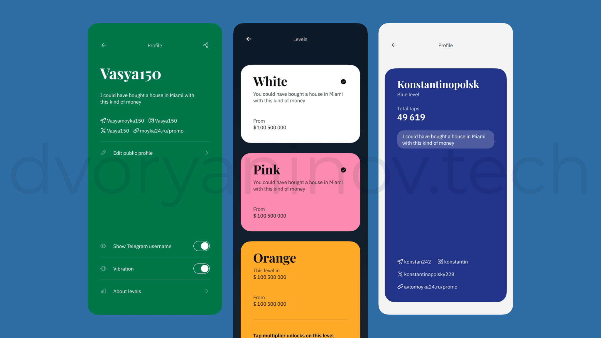 Personal account, the list of levels and the public profile of a player